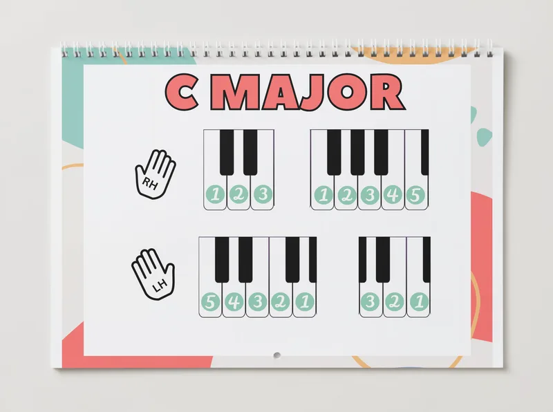 Musical Foundations Course - Summer 2026